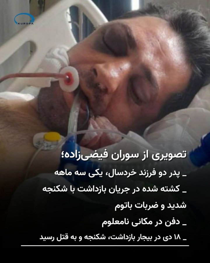 سوران فیضی‌زاده